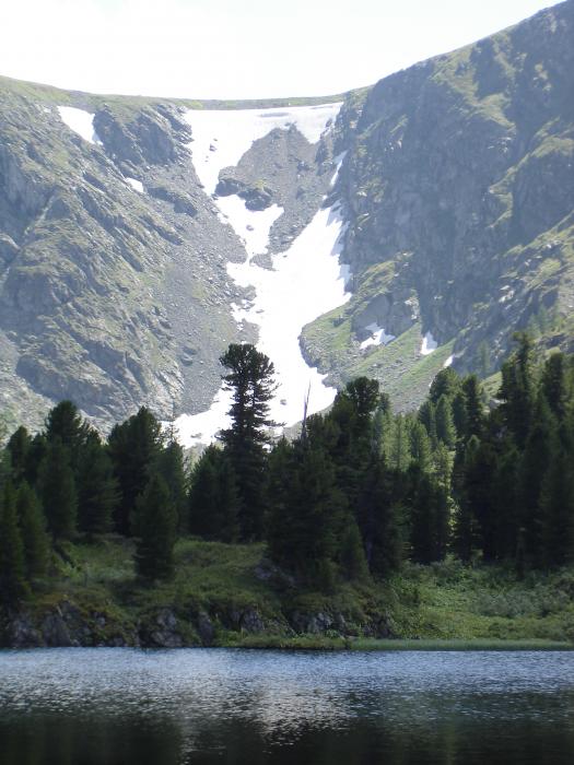 Ледник у Каракольских озёр.