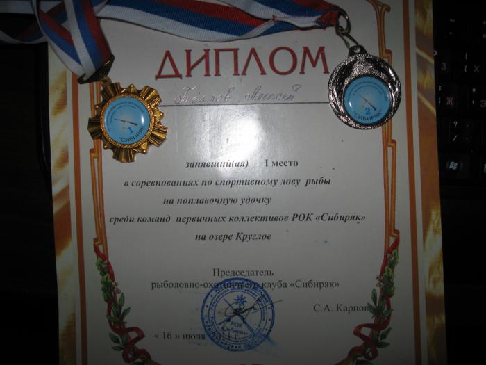 Итог соревнования