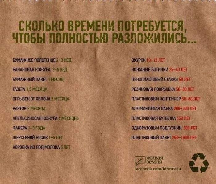 на заметку...