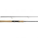 Спиннинг Maximus Work Horse SWH21ML (210 5-20)