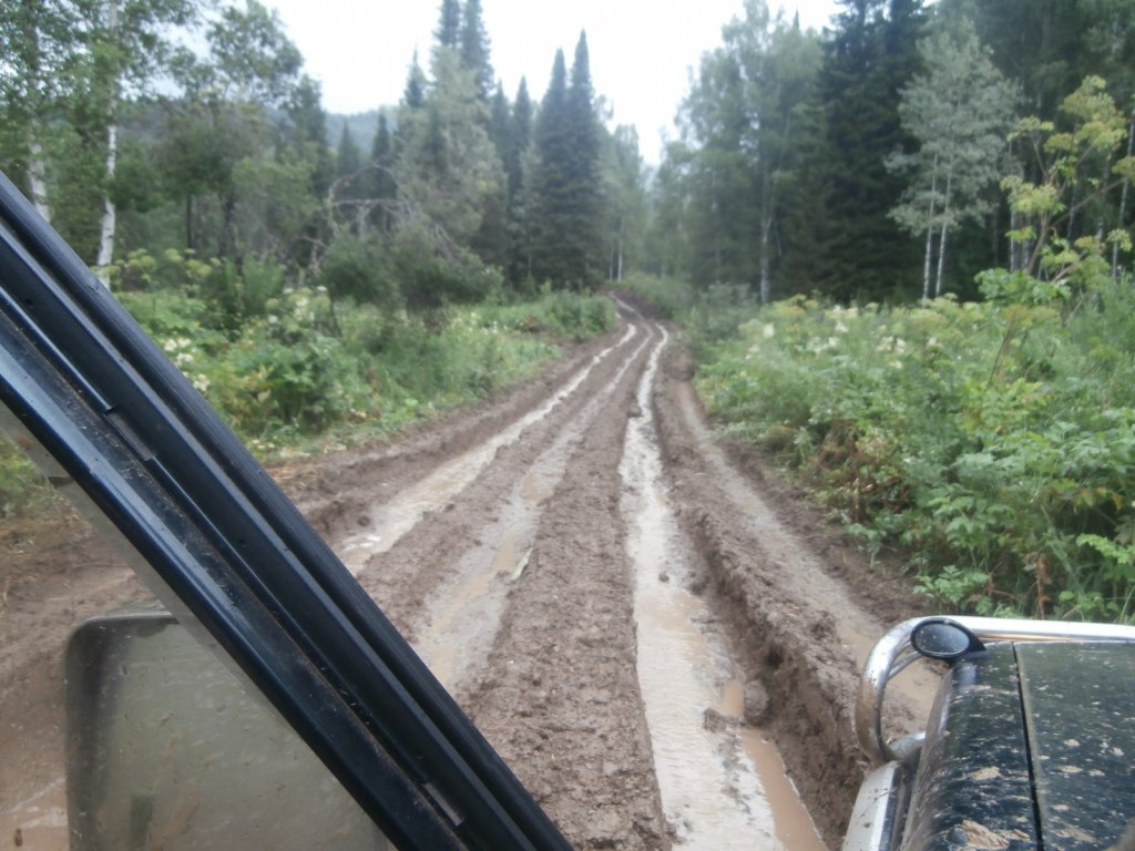 Дорога к точке Б