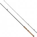 Спиннинг Shimano Clarus Spinning CSSM90ML2A (274 3.5-10.5)