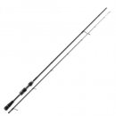Спиннинг Major Craft Truzer TZS-S742AJI (224 0.6-10)