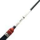 Спиннинг JS Company Nixx Booster NIB S702L (213 3-15)