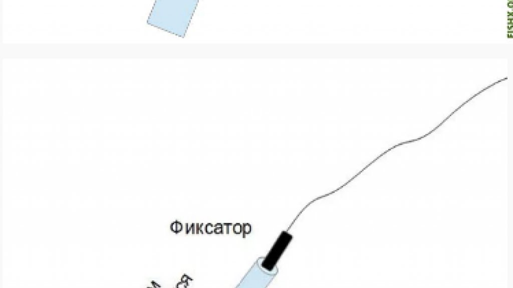 Уникальная донная снасть. Инструкция и схема
