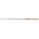 Спиннинг Daiwa New Exceler EXS 802MHFS-AD (244 15-50)