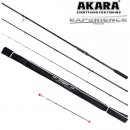 Фидер Akara Experience Feeder TX-30 (30-60-90)