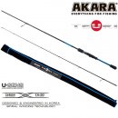 Спиннинг Akara Teuri MS, тест 8-24,5 гр.