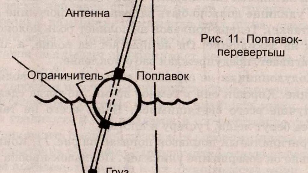 Как я ловил на поплавок "перевертыш"