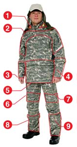 Ловушки на костюме Биостоп