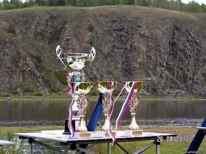 Чемпионат Кузбасса 3