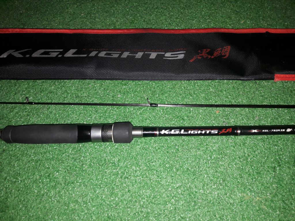 мэйджор сити. ценностно-ориентированного менеджмента. майджер. майджер. Major город.