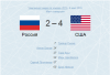 Россия-США.png