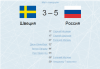 Россия - Швеция.png