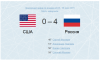 Россия-США.png