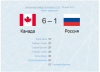 Россия-Канада.png